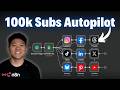 This Workflow Auto-Posts to 9 Different Socials (free template)