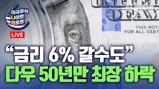 미국 11월 소매판매, 산업생산 | FOMC 프리뷰 | 반도체 왕좌 교체? | 트럼프 기자회견 정리 | 화이자, 긍정적 가이던스 | 웨이모, 글로벌 진출 | 실적(레드캣홀딩스)