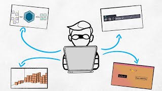 StealLikeADev Intro - React tutorials