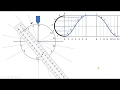 Lecture 1 | How to draw a cam profile (Knife edge follower)