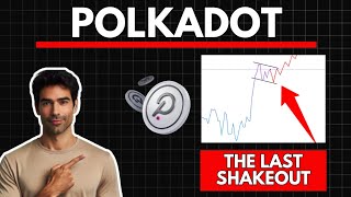 POLKADOT News Today – POLKADOT Price Prediction  2025 and Technical Analysis