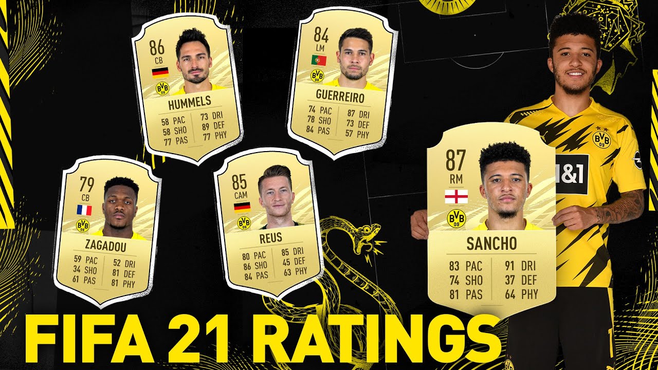 FIFA 21 Rating | BVB-Edition | Part 2 - YouTube