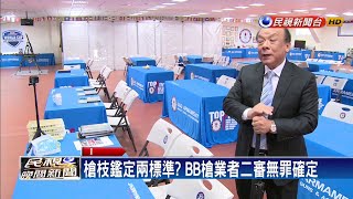 槍枝鑑定兩標準? BB槍業者二審無罪確定－民視新聞