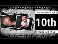 Playing 10ths In Sungura Music-Mono Mukundu