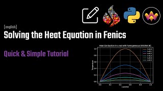 Fenics Tutorial: 1D Heat Conduction