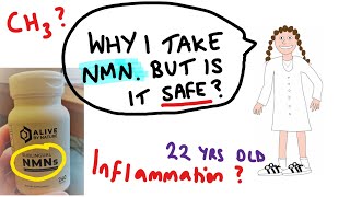 Why I take NMN at 22. Is it safe?