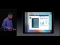 Microsoft Office Demo on iPad Pro Microsoft Office Demo on iPad Pro