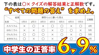 中学生正答率6.9%！大人のあなたは解ける？【2024年度11月｜思考力テスト｜中学生向け｜大問4】