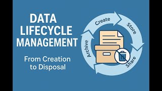10- Data Lifecycle Management Explained | Key Stages, Best Practices & Real-World Examples