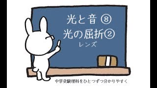 中学受験 理科 動画解説 光と音⑧ 光の屈折② レンズ