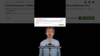 Cannabis vs Opioids: Cost-Effectiveness for Chronic Pain