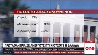 Πρωταθλήτρια στην ανεργία η Ελλάδα - Ένας στους πέντε πτυχιούχους χωρίς δουλειά