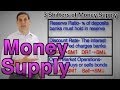 Money Supply Shifters (2 of 2)- Macro Topic 4.5