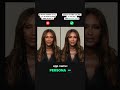 Persona app 😍 Best video/photo editor 😍 #makeuplover #lipsticklover #fashiontrends