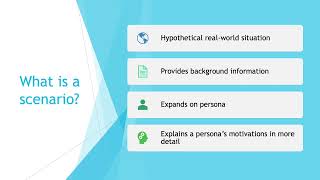 Usability Test Step 4: Create your Scenarios