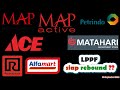 Analisa Teknikal ACES AMRT LPPF MAPA MAPI MIDI RALS CUAN PTRO TPIA