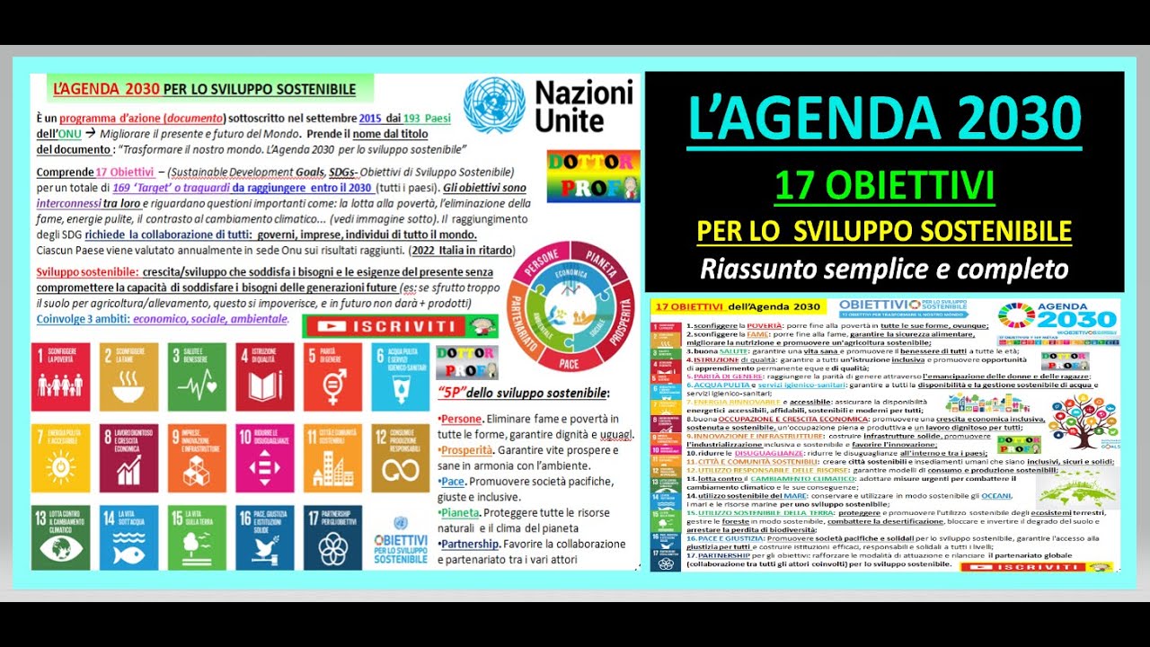 Agenda 2030 Riassunto Semplice Veloce E Completo Youtube