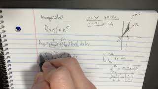 Find the average value of the function f over the given region
