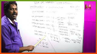 ভারসাম্য জাতীয় নির্ধারণ  Varsamya jatiya nirdharan XII economics