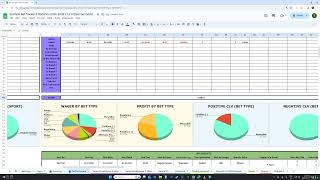 FREE Bet Tracking Google Sheet (Decimal & American Odds Versions Included)