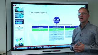 SMART Board 6000 Series kapp iQ Microsoft PowerPoint Integration