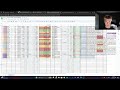 Recording EVERY trade until I'm a Funded Trader Ep.28 (7-15-24 Trade Breakdown)