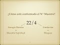 significado de los números maestros numerologia pitagórica