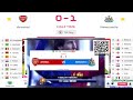 arsenal vs newcastle 0 2 live carabao cup efl semi final football match score highlights gunners