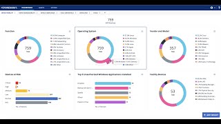 Forescout latest Continuum Platform Live Demo (中文版）