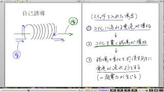 高校物理解説講義：｢自己誘導と相互誘導｣講義４