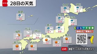 9月28日の天気