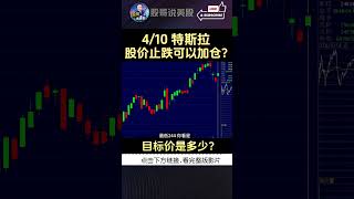 【特斯拉股价止跌】可以加仓了吗？目标价是多少？#特斯拉#特斯拉股票 #美股 #股哥说美股 #tesla #马斯克 #美股复盘