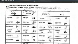 Understand Quran And Salah 50% 3rd class