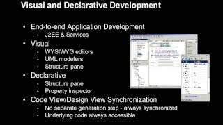 J2EE Web Development tutorial
