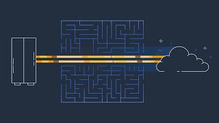 Introducing AWS Mainframe Modernization | Amazon Web Services