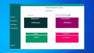 Hotel Management System Using Java Swing Part 2