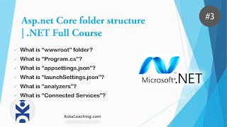Asp.net Core folder structure | .NET Full Course