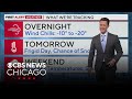 Dangerous wind chills overnight, Thursday morning in Chicago