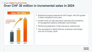 SGS SA (SGSOF) Q4 2024 Earnings Call \u0026 Full Presentation