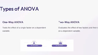 the ANOVA technique