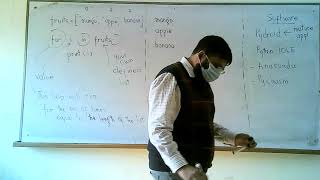 CF | Part 1 | 30 Nov | Python | For loop | Abdul Mannan