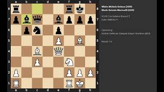 Michele Godena - Antonio Martorelli | Sicilian Defense: Delayed Alapin Variation | 1988