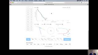 An introduction to Paleointensity.org - Annemarieke Béguin - 2021 MagIC Workshop (1/20/21)