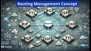 Routing Protocols Deep Dive: RIP, OSPF, BGP, EIGRP \u0026 TTL Explained