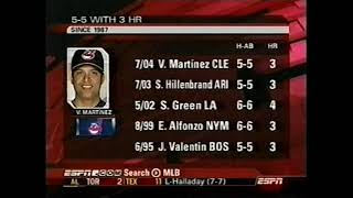 2004 MLB Highlights July 16