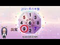 【占い】 字幕 2021年☆九紫火星の方の一年間の運の流れについてお伝えしています☆彡