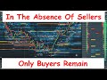 Daytrading A+ Set UP Using Bookmap to Read Volume Seeing Seller Exhaustion at KEY Level! Watch Now!