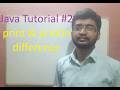 Java Tutorial for Beginners (2026) | print() vs println() Explained | Part 2
