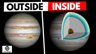 All the Planets From Inside in 3D