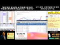 해외선물 실시간 방송 최무식 제조업 pmi ism제조업 pmi 지표매매 나스닥 성투 2월 3일 월 해외선물 해외선물실시간 차무식